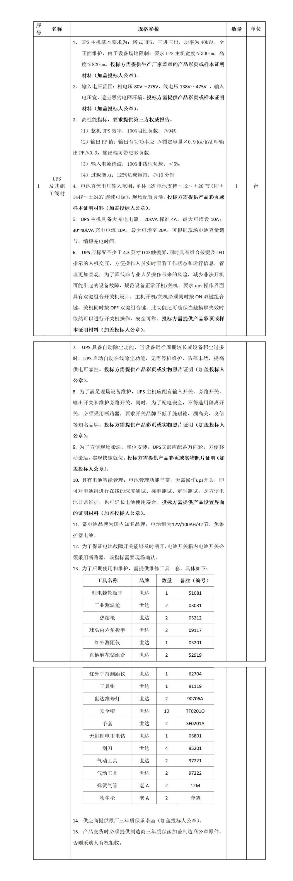 1 机房不间断电源采购询价公告 - 副本_01(1).jpg